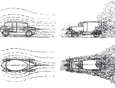 Автомобиль Эдмунда Румплера, сконструированный по авиационной схеме, и аэродинамика его движения